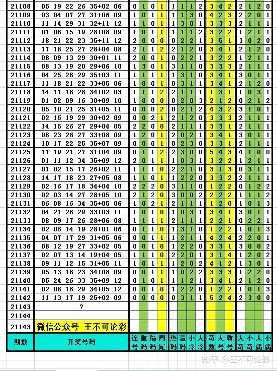 探索新奧歷史開獎(jiǎng)記錄，尋找完整的號(hào)碼表（2025年最新更新），探索新奧歷史開獎(jiǎng)記錄，最新號(hào)碼表（2025年更新版）