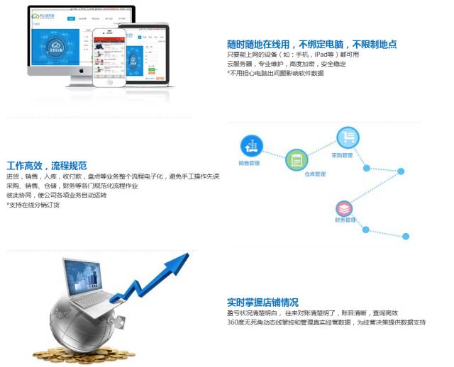 揭秘777888管家婆，一站式智能生活管理的秘密武器，揭秘一站式智能生活管理的秘密武器，777888管家婆的實(shí)用指南