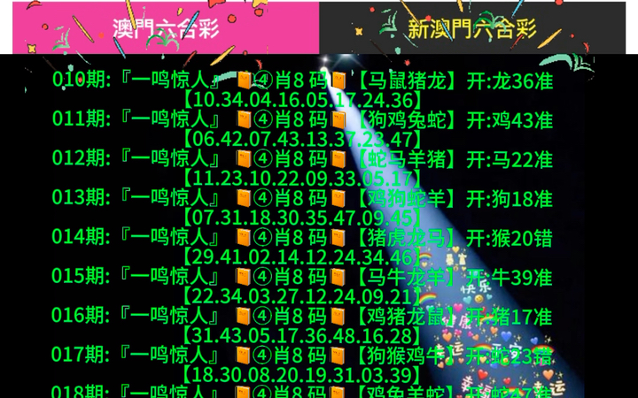 新澳門出彩綜合走勢，深度解讀與SEO優(yōu)化策略，新澳門出彩綜合走勢深度解讀及SEO優(yōu)化策略探討