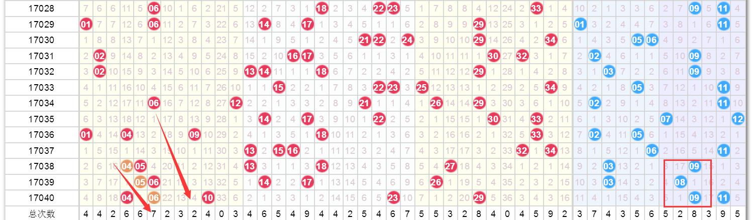 今晚澳門9點30分開獎結(jié)果，全面解析與預(yù)測，澳門今晚9點30分開獎結(jié)果解析與預(yù)測