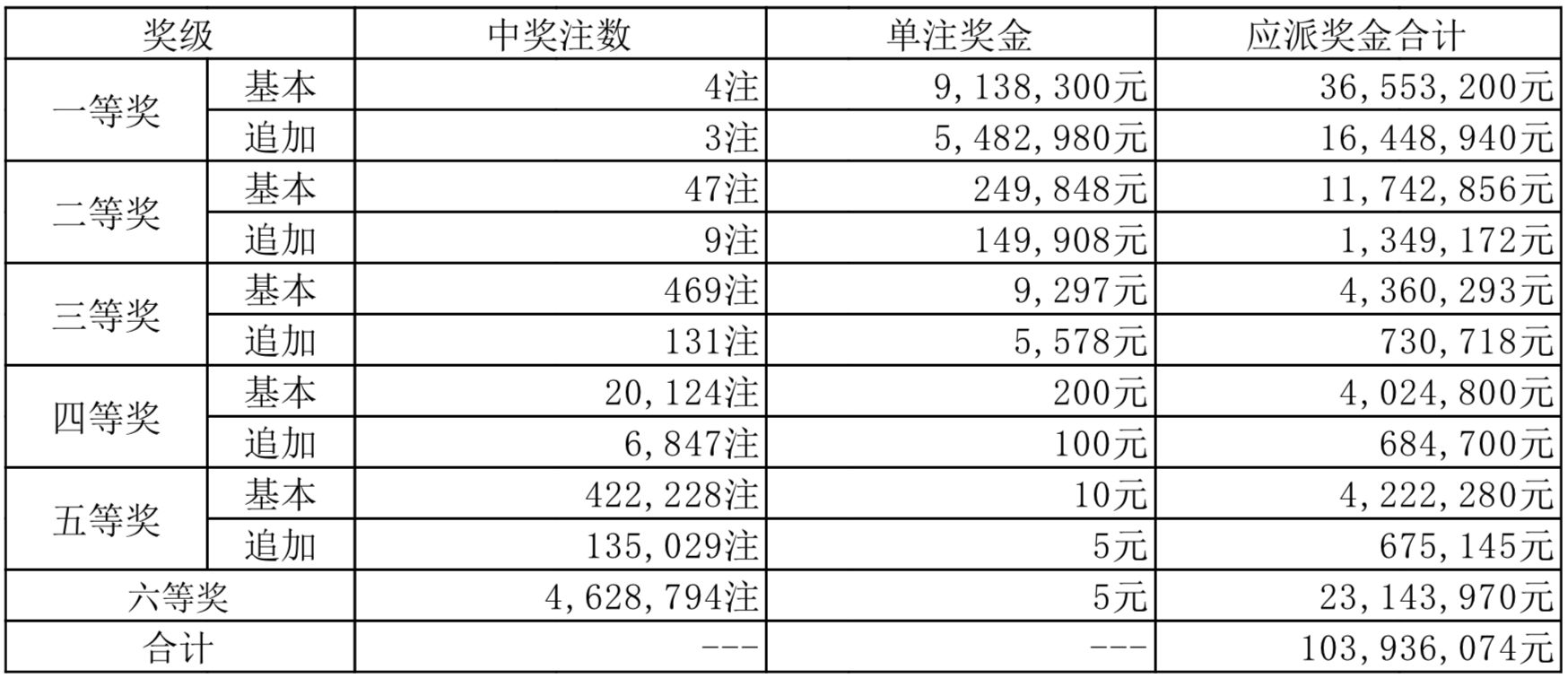 新奧2025年開獎(jiǎng)結(jié)果，期待與揭秘，新奧2025年開獎(jiǎng)結(jié)果揭曉與揭秘