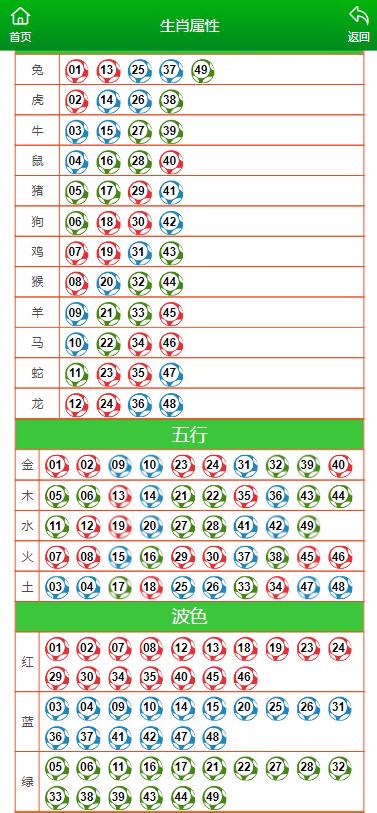 揭秘49資料網(wǎng)必中生肖的秘密，揭秘49資料網(wǎng)必中生肖的神秘面紗