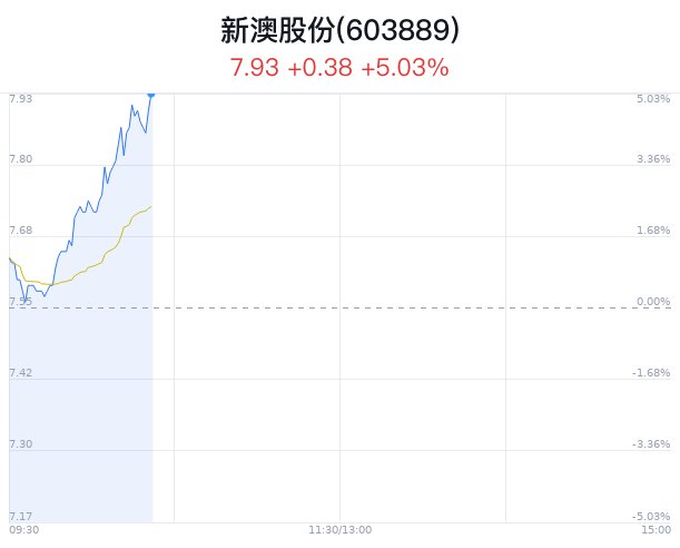 新澳今晚9點30分367，探索精彩時刻，體驗非凡之夜，新澳367精彩之夜，探索非凡時刻，體驗極致樂趣