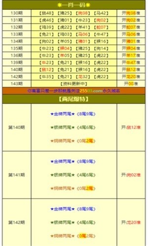 揭秘彩票秘密，探索100一肖一碼的世界，揭秘彩票秘密，探索一肖一碼的世界真相