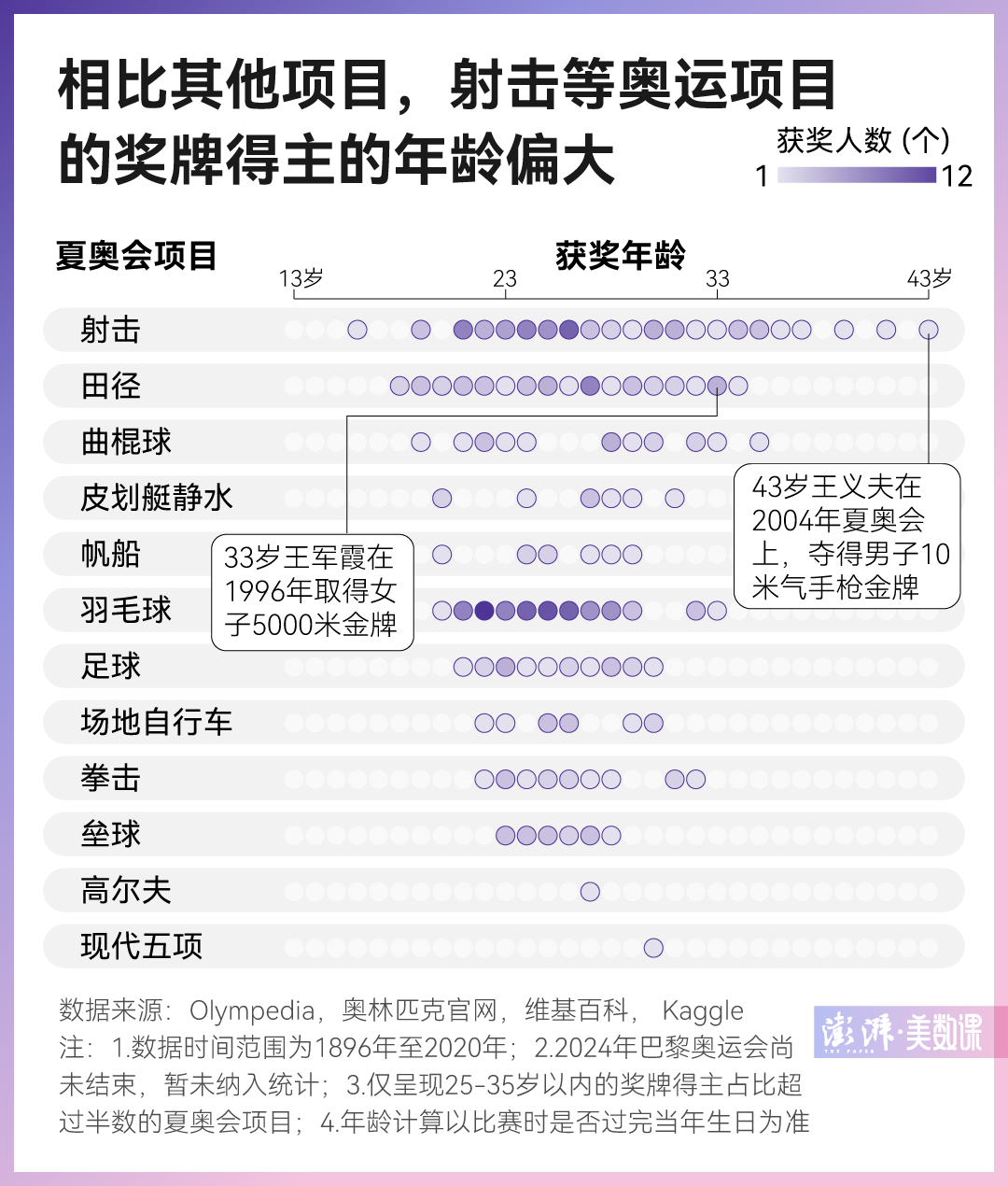 新澳門(mén)六2004開(kāi)獎(jiǎng)記錄，回顧與分析，澳門(mén)六開(kāi)獎(jiǎng)記錄回顧與分析 2004年數(shù)據(jù)揭秘