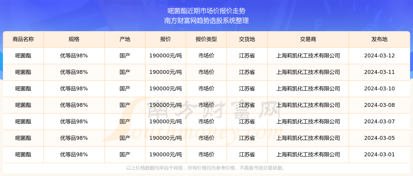 2024澳門天天開好彩355期開獎精彩回顧與預(yù)測展望，澳門彩票開獎回顧與預(yù)測展望，精彩瞬間盡在天天開好彩第355期