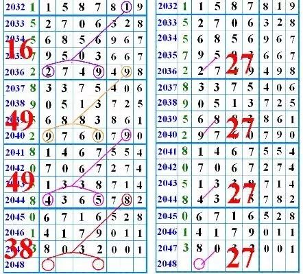 鐵算盤4887開獎(jiǎng)結(jié)果，探索數(shù)字背后的秘密與策略分析，鐵算盤4887開獎(jiǎng)結(jié)果揭秘，數(shù)字背后的秘密與策略探索