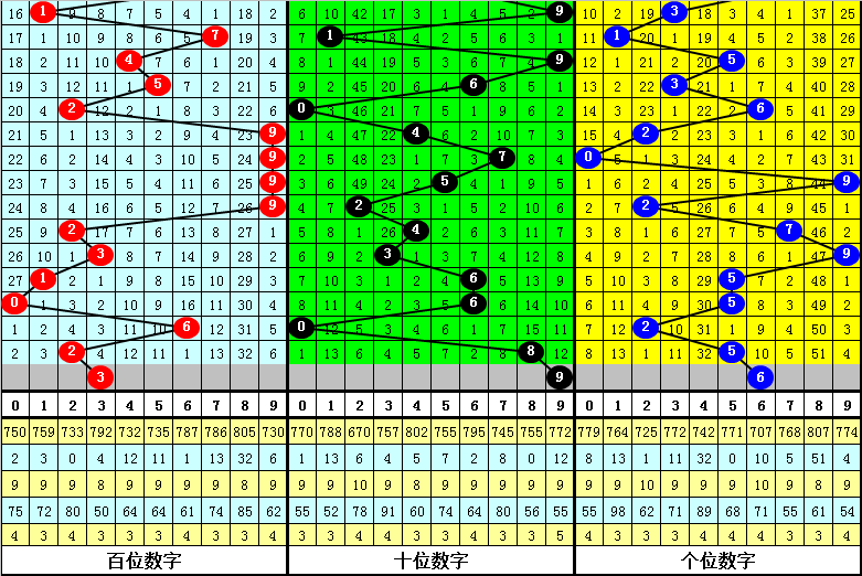 揭秘最準(zhǔn)一肖一碼一一子中特37b246，探尋生肖預(yù)測(cè)的神秘面紗，揭秘生肖預(yù)測(cè)真相，一肖一碼與子中特37b246的神秘面紗探尋