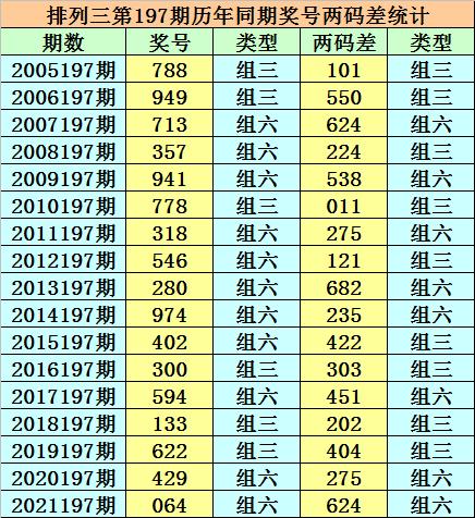 香港二四六開獎免費結(jié)果，揭秘彩票背后的秘密，揭秘香港二四六彩票開獎背后的秘密與免費結(jié)果
