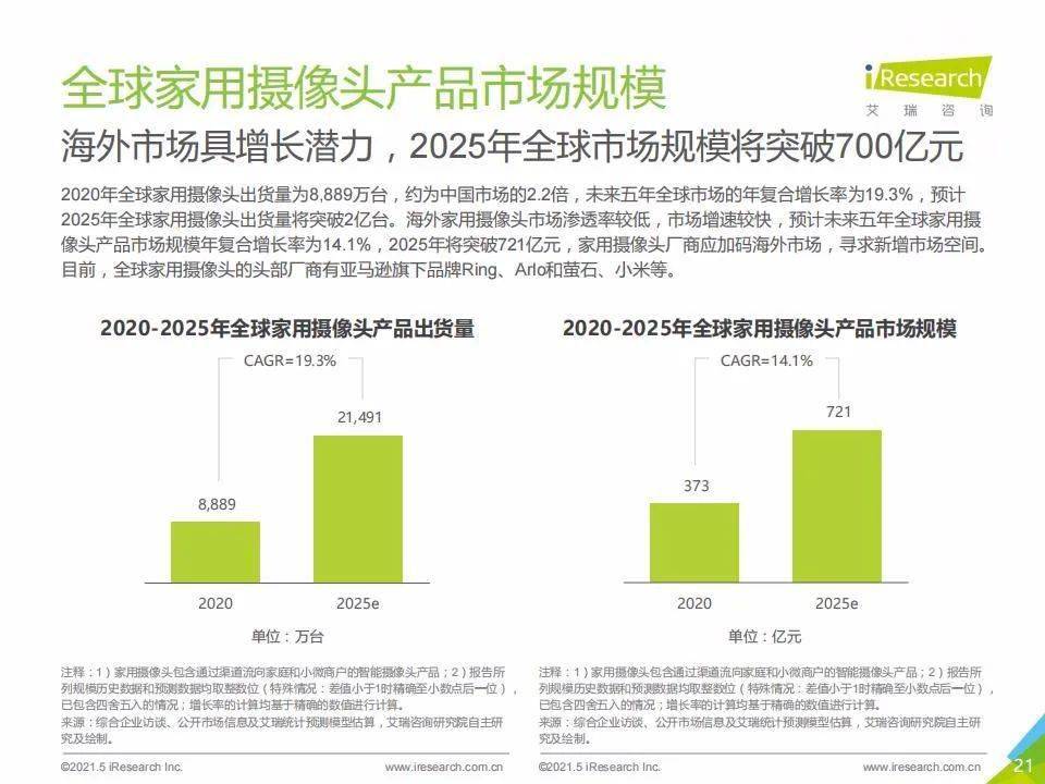 新澳門號碼查詢記錄2025年，全面解析與前瞻性探討，澳門號碼查詢記錄深度解析與前瞻性探討（2025年展望）