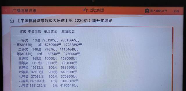 香港開獎結(jié)果2019與開獎記錄全解析，香港開獎結(jié)果2019全解析及歷史記錄回顧