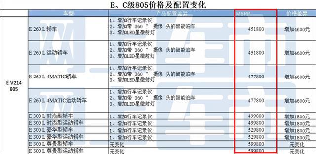 如何查詢2025新奧開彩記錄——全面指南，全面指南，如何查詢2025新奧開彩記錄