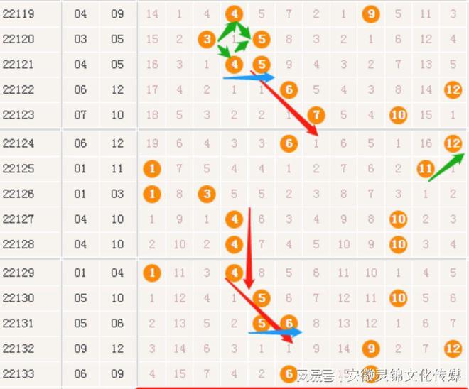 新澳門開獎(jiǎng)生肖走勢(shì)圖，探索與解析，澳門生肖開獎(jiǎng)走勢(shì)圖解析，探索未來(lái)開獎(jiǎng)趨勢(shì)