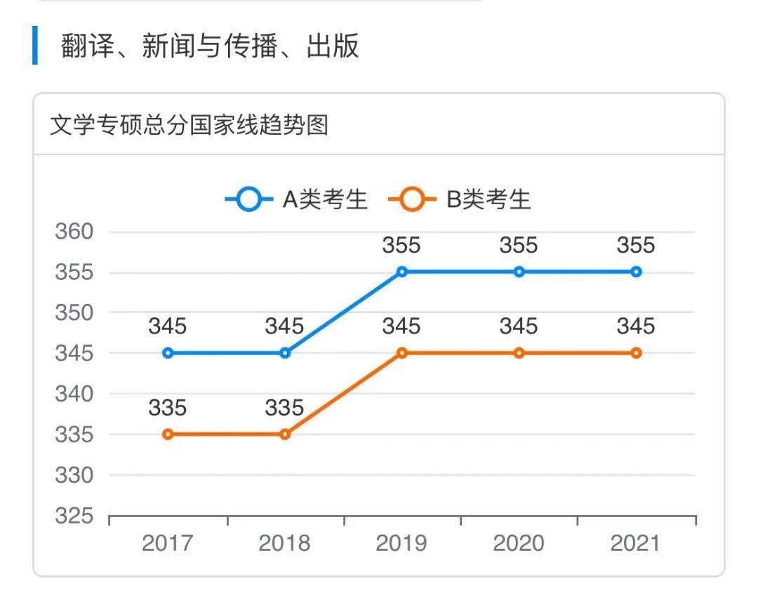 新澳門特生肖走勢(shì)圖及其背后的文化意義，澳門特生肖走勢(shì)圖與文化內(nèi)涵探析