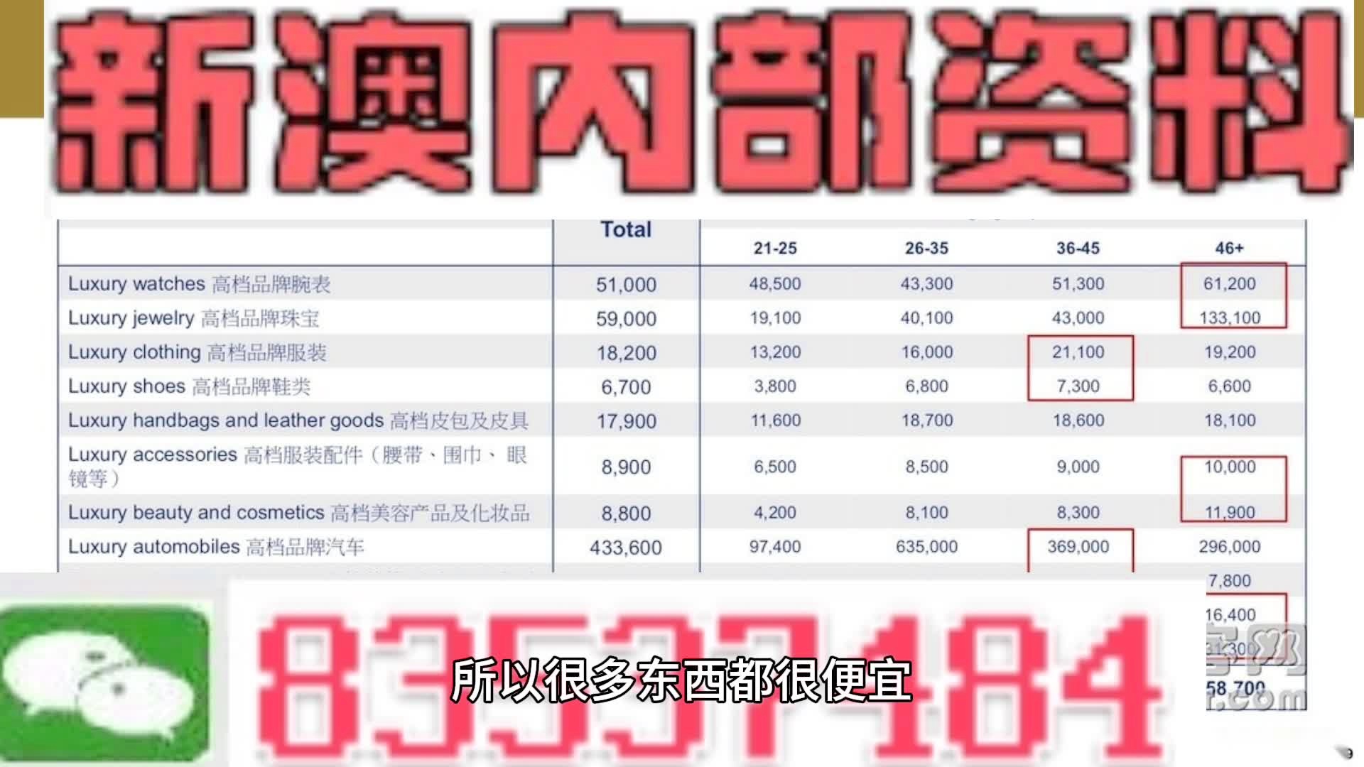 2023年澳門今晚精準資料大全——探索未來的奧秘，探索未來奧秘，澳門今晚精準資料大全（2023年）