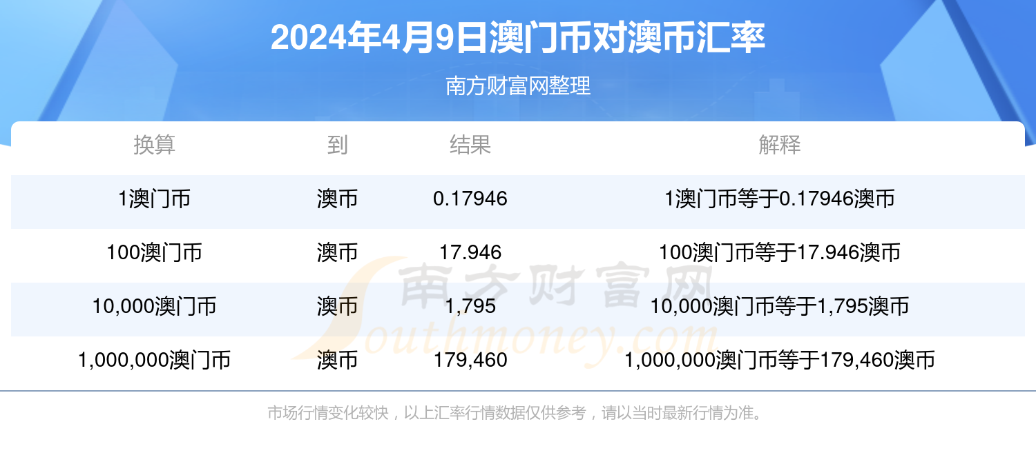 新澳今晚上9點(diǎn)30開獎(jiǎng)，全面解析與攻略，新澳今晚9點(diǎn)30開獎(jiǎng)全面解析及攻略分享