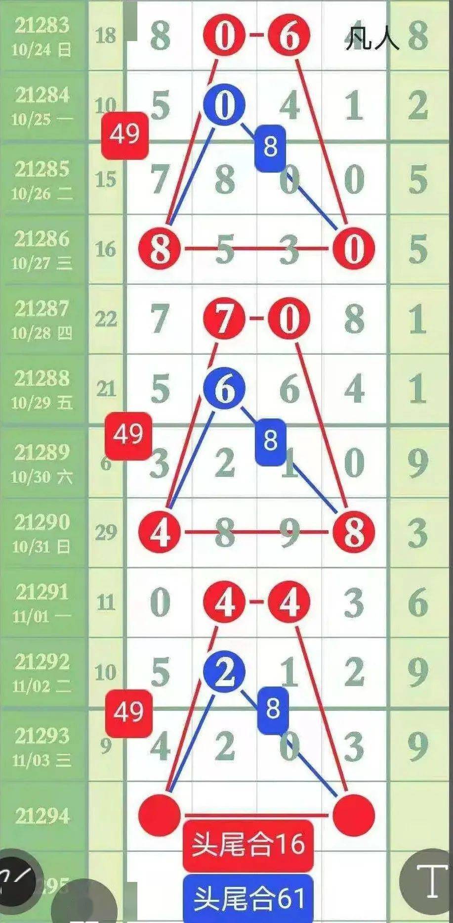 精選三肖三碼資料，揭秘背后的秘密與重要性，揭秘三肖三碼資料背后的秘密及其重要性