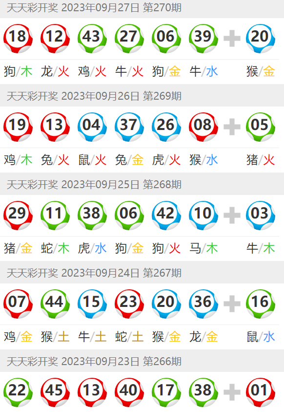 新2025澳門天天開好彩生肖對(duì)照表及彩票預(yù)測(cè)分析，澳門彩票預(yù)測(cè)分析，最新生肖對(duì)照表及精準(zhǔn)預(yù)測(cè)（2025版）