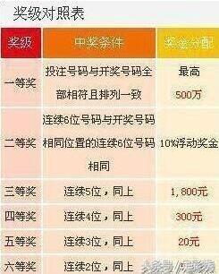 揭秘7777788888王中王開(kāi)獎(jiǎng)與二四六開(kāi)獎(jiǎng)的神秘面紗，揭秘王中王與二四六開(kāi)獎(jiǎng)的神秘面紗，探索彩票背后的真相