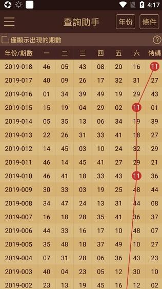澳門(mén)金元寶600圖庫(kù)八百圖庫(kù)2025澳門(mén)資料庫(kù)