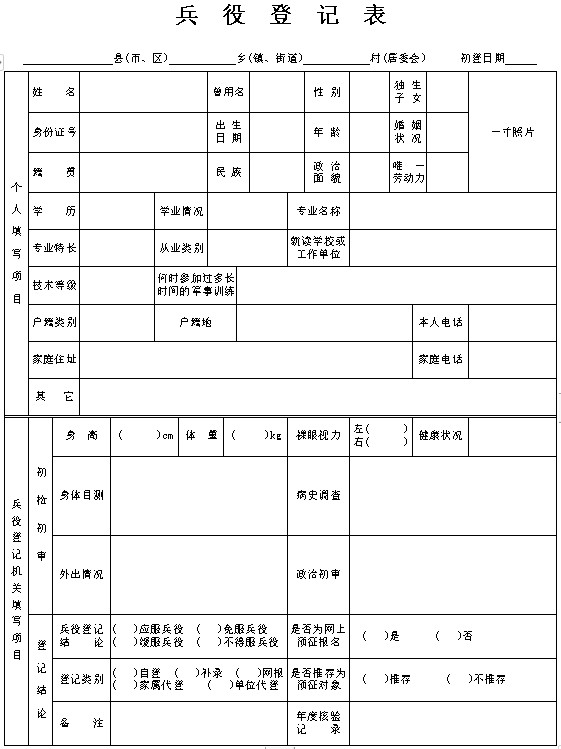 全國(guó)征兵網(wǎng)兵役登記表下載，詳細(xì)指南與常見(jiàn)問(wèn)題解答，全國(guó)征兵網(wǎng)兵役登記表下載指南與問(wèn)題解答