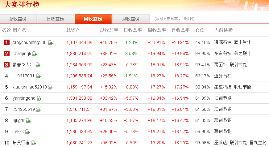 網(wǎng)易財經(jīng)股票直播方法，深度解析與實戰(zhàn)指南，網(wǎng)易財經(jīng)股票直播，深度解析與實戰(zhàn)指南