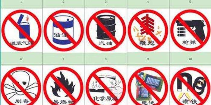世界十大禁用武器概述，世界十大禁用武器概覽