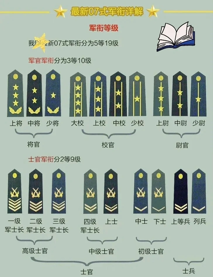 香港 第79頁(yè)