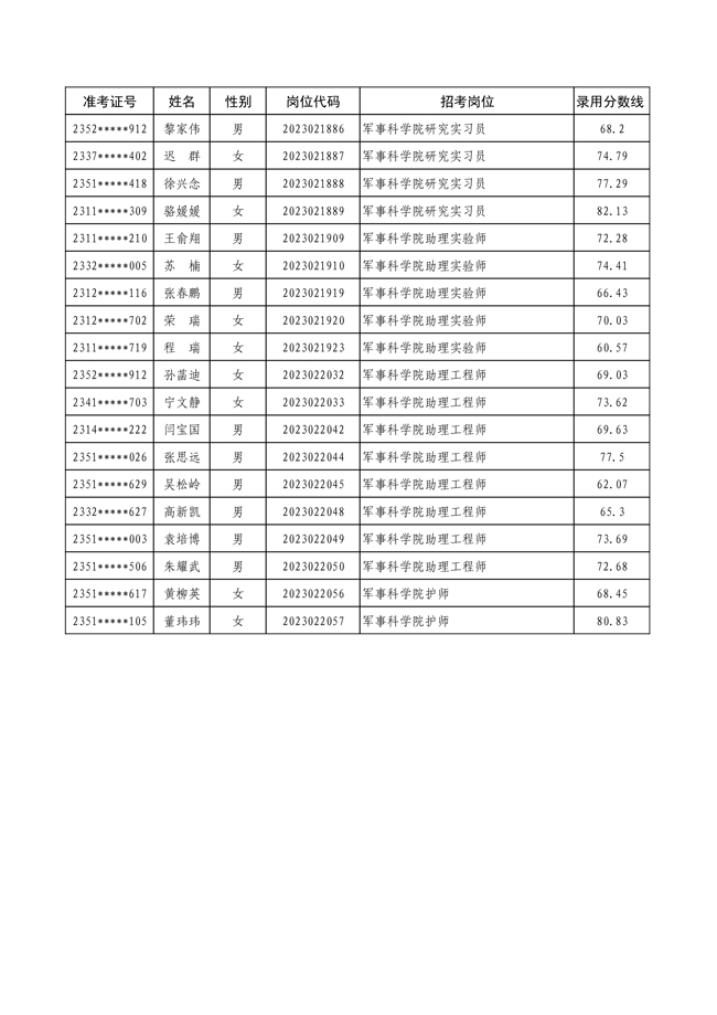軍事人才網(wǎng)官方網(wǎng)站SEO文章（2023版），軍事人才網(wǎng)官方網(wǎng)站SEO文章攻略（2023版）
