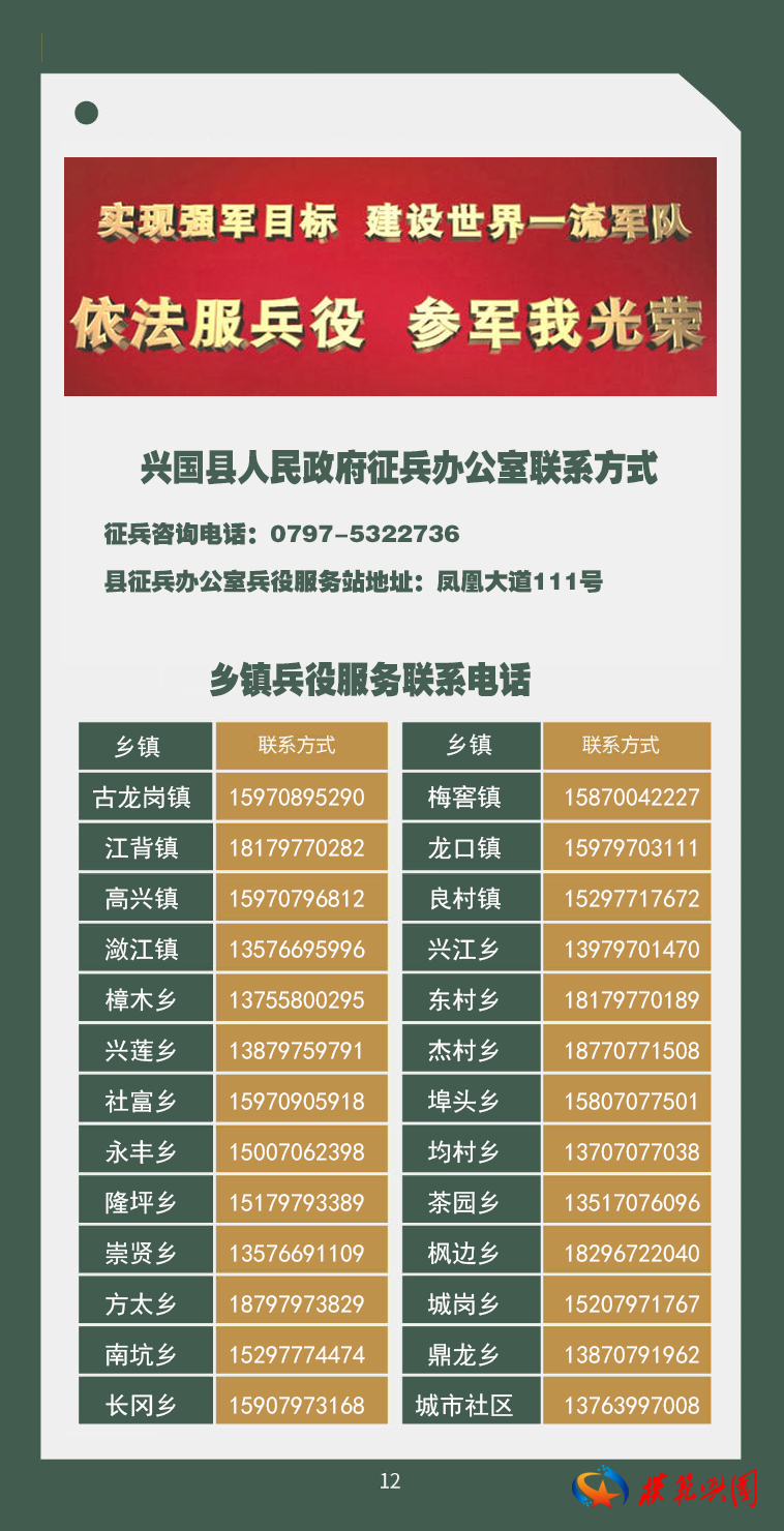 關于2021征兵網，報名流程、政策解讀及常見問題解答，2021征兵網全面解析，報名流程、政策解讀及答疑