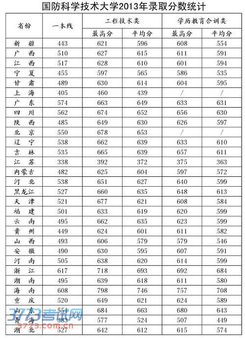 全球十大國防大學(xué)排名，深度解析與比較，全球十大國防大學(xué)排名深度對比及解析