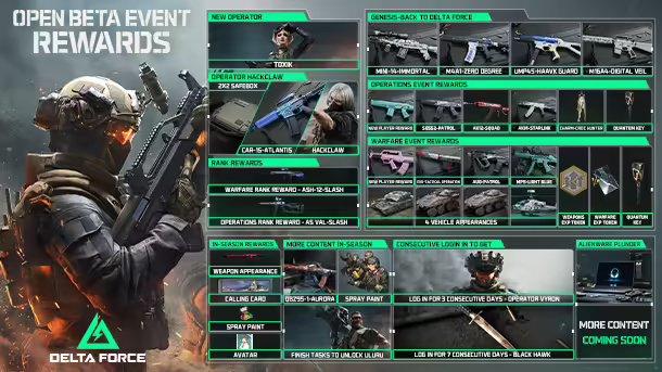 三角洲特種部隊在Steam上的名稱及其相關(guān)介紹，Steam上的三角洲特種部隊名稱及介紹概述
