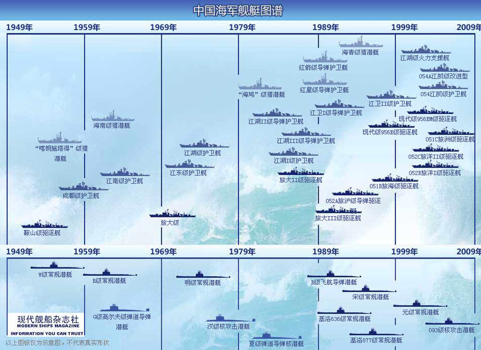 推薦 第90頁