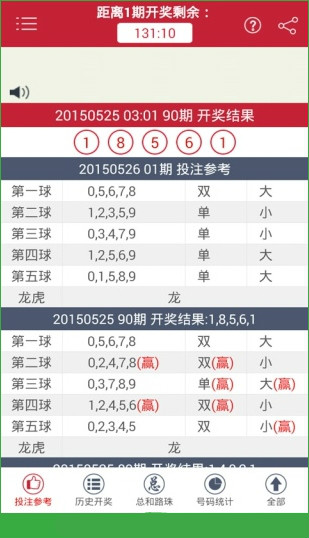 新澳門今期開獎(jiǎng)結(jié)果