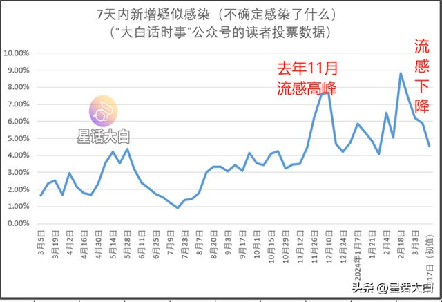 新澳門走勢(shì)圖最新，探索與解析，澳門最新走勢(shì)圖解析與探索