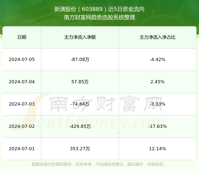 新澳今晚上9點30單雙參考，揭秘彩票背后的秘密與策略
