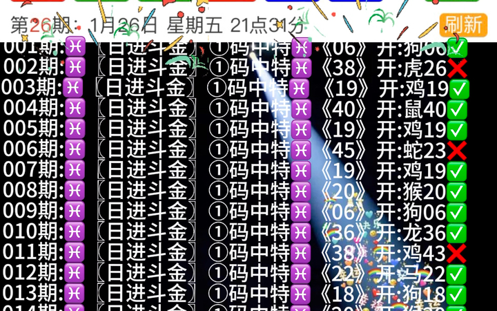 澳門天天開好彩生肖卡表，預(yù)測與策略展望至2025年，澳門天天開好彩生肖卡表展望，預(yù)測與策略至2025年揭秘