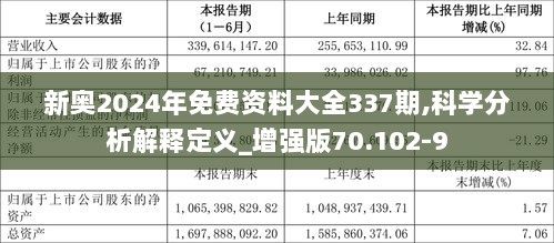 探索未來，2025新奧原料免費大全，探索未來，2025新奧原料免費大全概覽