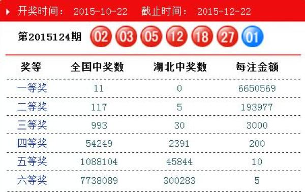 澳門碼開獎結果2025開獎記錄查詢