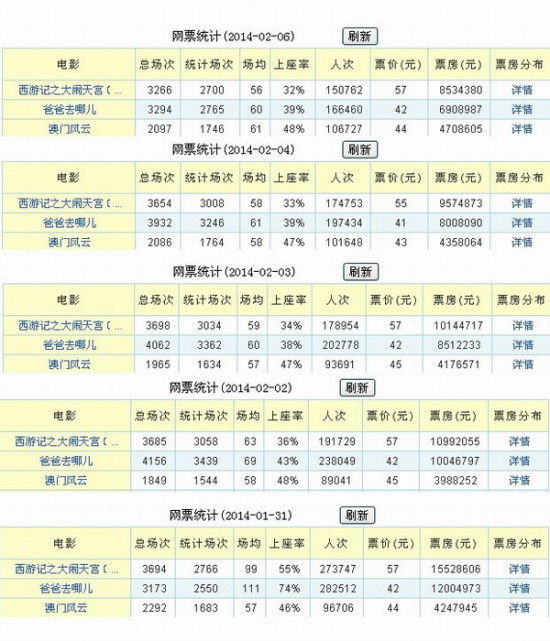 澳門今晚開什么軟件，揭秘博彩行業(yè)的神秘面紗，揭秘博彩行業(yè)神秘面紗，澳門今晚開什么軟件？