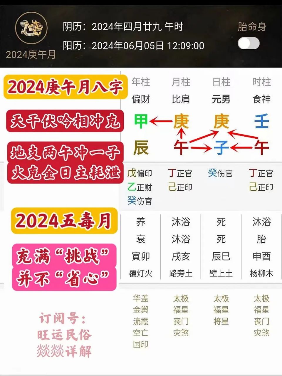 四字解平尾、王中王⑥肖與2024年金算的奧秘——SEO視角解析，四字解平尾、王中王與金算奧秘，SEO視角深度解析