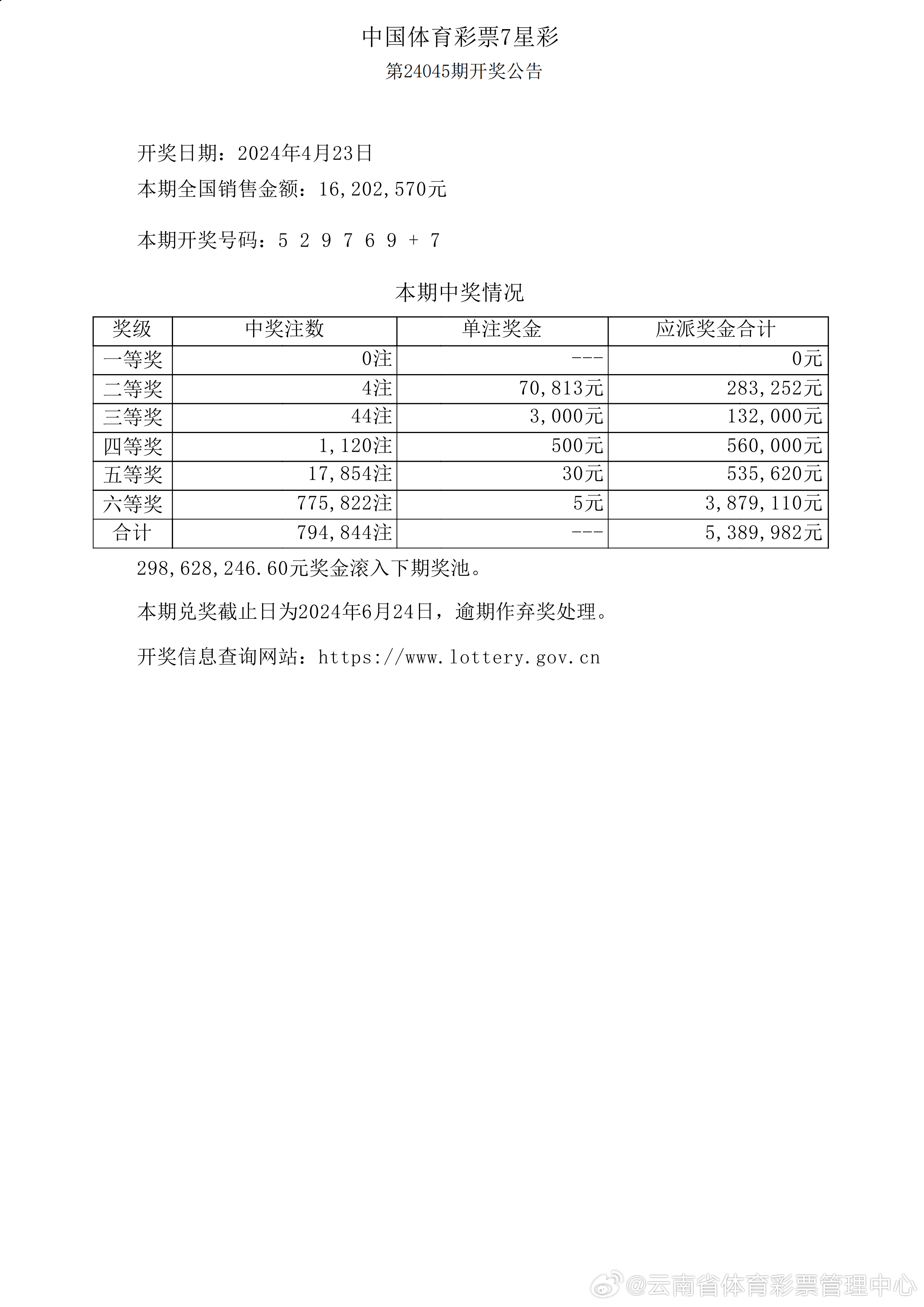 新奧2025年歷史開獎(jiǎng)結(jié)果回顧與展望，新奧歷史開獎(jiǎng)結(jié)果回顧，2025年展望與未來展望