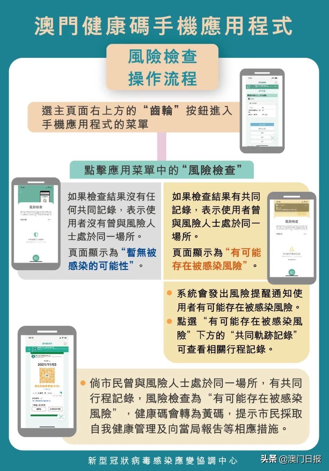 澳門一碼一碼精準(zhǔn)預(yù)測，揭秘最全最準(zhǔn)確的預(yù)測方法，澳門一碼精準(zhǔn)預(yù)測揭秘，最全最準(zhǔn)確的預(yù)測方法介紹