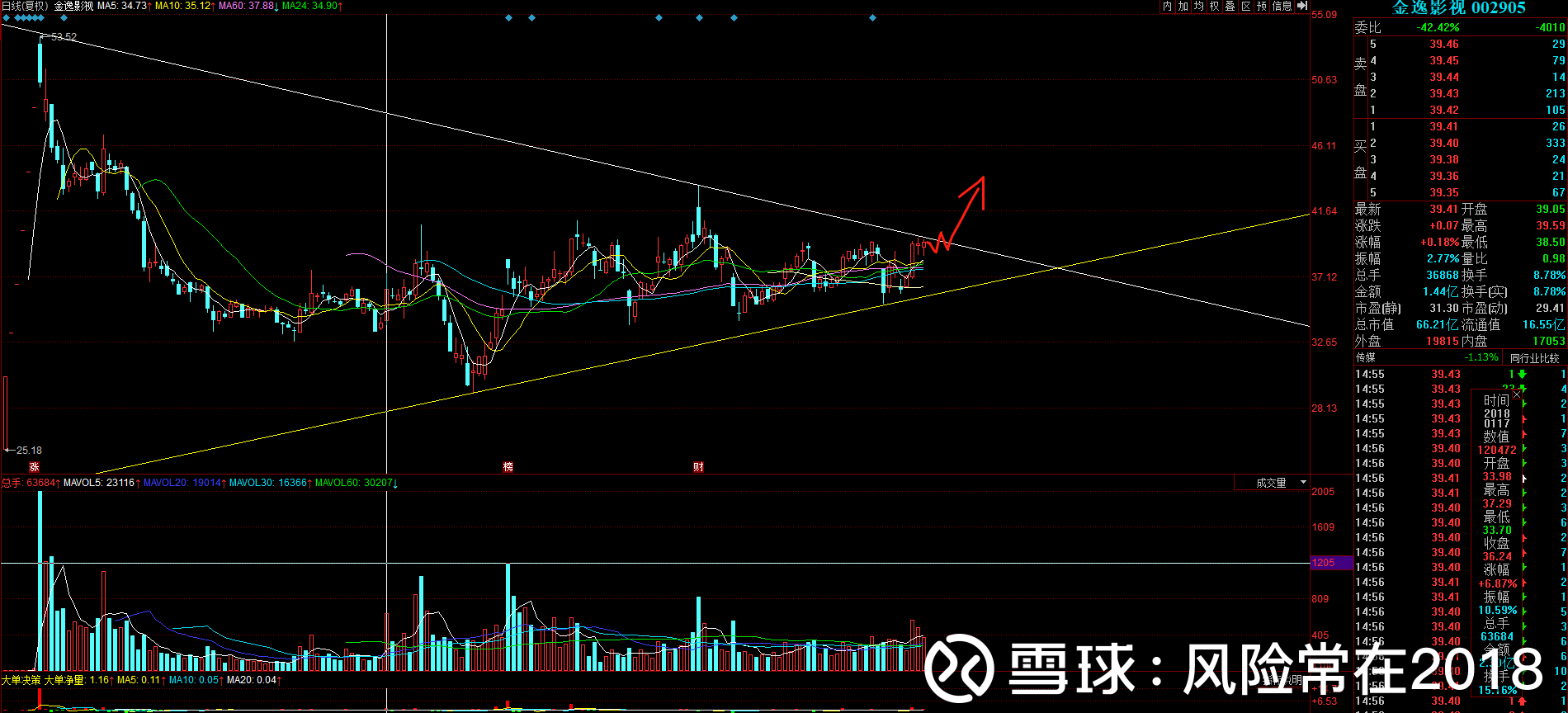 新澳門出彩綜合走勢——探索澳門的無限魅力與獨特風(fēng)采，澳門風(fēng)采揭秘，無限魅力與獨特走勢探索