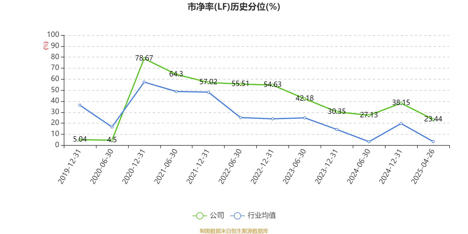 新奧2025第9期資料深度解析，新奧2025第9期資料深度解讀報告