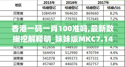 香港最準(zhǔn)的100%資料，揭秘真相與全方位解析，香港真相揭秘與全方位解析，百分之百準(zhǔn)確資料大揭秘