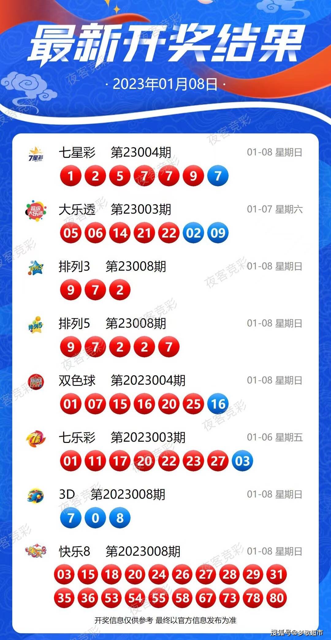 新澳芳草地今晚9點(diǎn)30開(kāi)獎(jiǎng)結(jié)果揭曉，期待與驚喜的交匯，新澳芳草地晚間開(kāi)獎(jiǎng)結(jié)果揭曉，期待與驚喜交匯的時(shí)刻