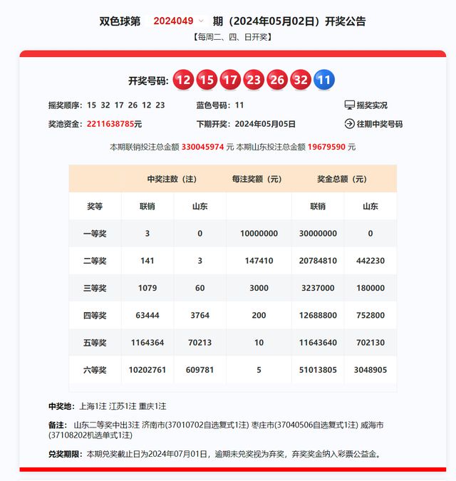 探索新奧歷史開獎(jiǎng)記錄，揭秘第85期與第058期的奧秘（2025年），揭秘新奧歷史開獎(jiǎng)記錄，第85期與第058期奧秘探索（2025年）