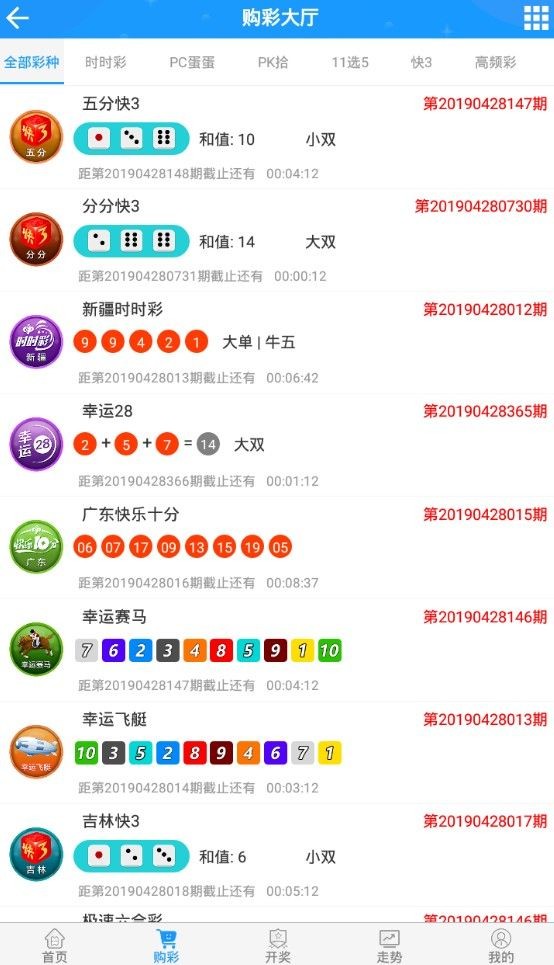 47766.com奧彩開獎結果