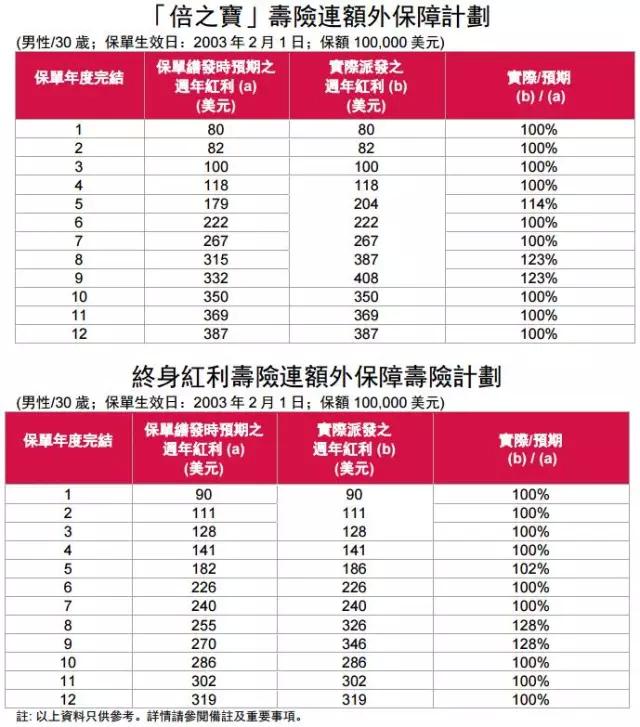香港開獎(jiǎng)記錄查詢結(jié)果，全面解析與深度探討